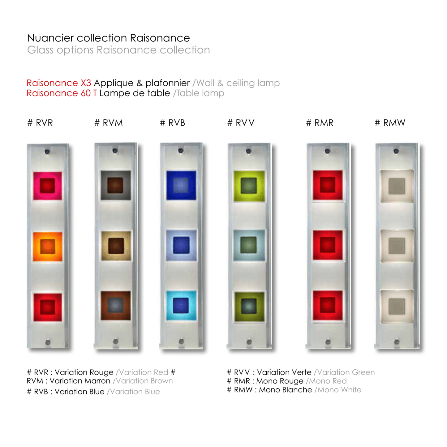 Applique Raisonance x3